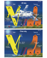 Thumbnail for version as of 16:15, 12 May 2026