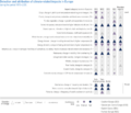 Thumbnail for version as of 16:16, 12 May 2026