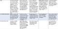 Thumbnail for version as of 16:15, 12 May 2026