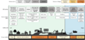 Thumbnail for version as of 16:16, 12 May 2026