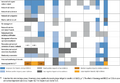 Thumbnail for version as of 16:16, 12 May 2026