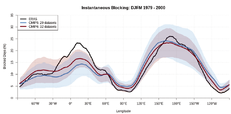 File:F46b15e7e781d75ae9cdfbea3c54a0c5 IPCC AR6 WGI Figure 3 18.png