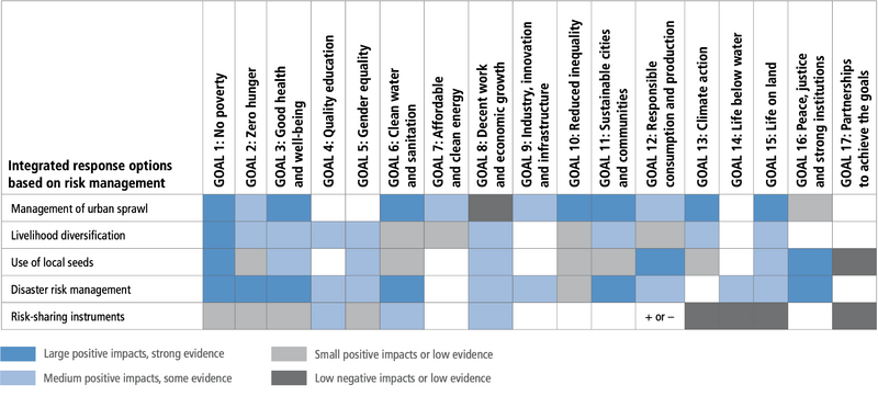 File:B09ea636e50e3ac64e3cac5e48af88c8 table-6.75.png
