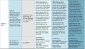 Thumbnail for version as of 16:16, 12 May 2026