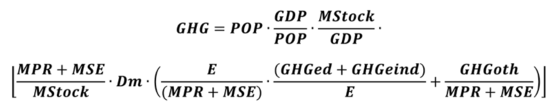 File:A7ffcffc02e5f9a814d6a3306c7ab162 IPCC AR6 WGIII Equation 11 1.png
