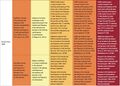 Thumbnail for version as of 16:15, 12 May 2026