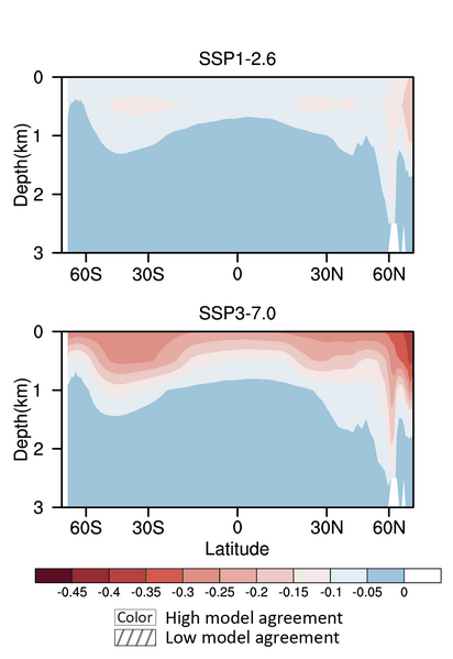 File:9153197c74c572b32e0b9f6e44248665 IPCC AR6 WGI Figure 4 29.png