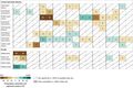 Thumbnail for version as of 16:16, 12 May 2026