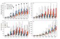 Thumbnail for version as of 16:16, 12 May 2026