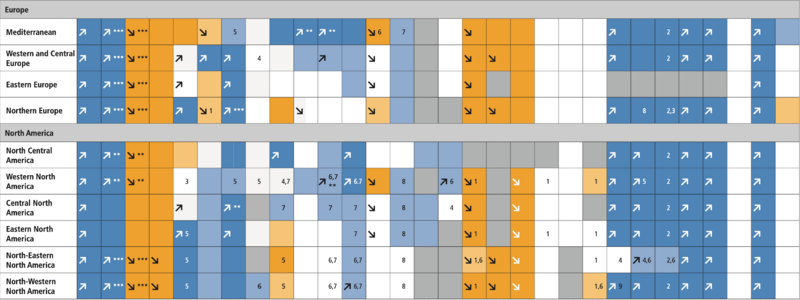 File:Eaf04ada5cc083e86c6e98ff831101bb IPCC AR6 WGI TS Table TS 5 6.png