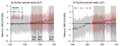 Thumbnail for version as of 16:15, 12 May 2026