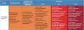 Thumbnail for version as of 16:15, 12 May 2026