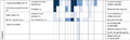 Thumbnail for version as of 16:16, 12 May 2026