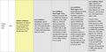 Thumbnail for version as of 16:15, 12 May 2026