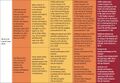 Thumbnail for version as of 16:16, 12 May 2026