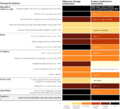Thumbnail for version as of 16:16, 12 May 2026