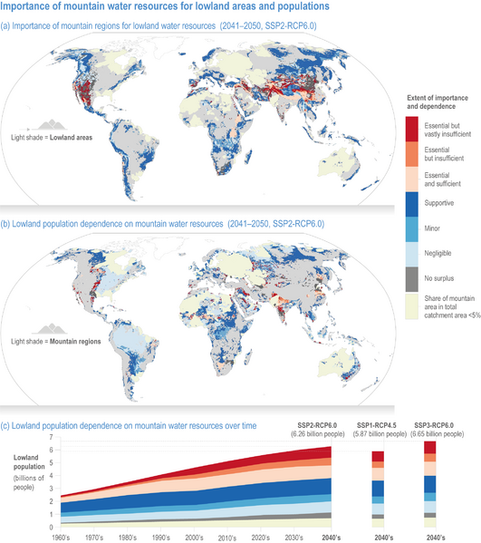 File:Eb0e8abf4a6dfae6551c0ce1bf09c8ee IPCC AR6 WGII Figure CCP5 002.png