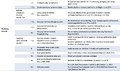 Thumbnail for version as of 16:15, 12 May 2026