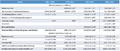 Thumbnail for version as of 16:16, 12 May 2026