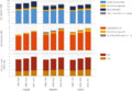 Thumbnail for version as of 16:15, 12 May 2026
