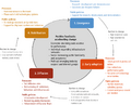 Thumbnail for version as of 16:16, 12 May 2026
