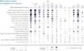 Thumbnail for version as of 16:15, 12 May 2026