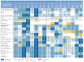Thumbnail for version as of 16:16, 12 May 2026