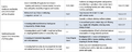 Thumbnail for version as of 16:15, 12 May 2026