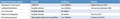 Thumbnail for version as of 16:15, 12 May 2026