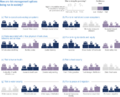 Thumbnail for version as of 16:16, 12 May 2026
