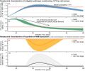 Thumbnail for version as of 16:15, 12 May 2026