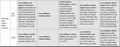 Thumbnail for version as of 16:15, 12 May 2026
