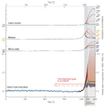Thumbnail for version as of 16:16, 12 May 2026