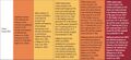 Thumbnail for version as of 16:16, 12 May 2026