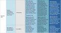 Thumbnail for version as of 16:16, 12 May 2026