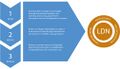 Thumbnail for version as of 16:16, 12 May 2026