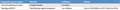 Thumbnail for version as of 16:16, 12 May 2026