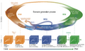 Thumbnail for version as of 16:15, 12 May 2026