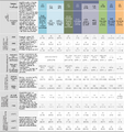 Thumbnail for version as of 16:16, 12 May 2026