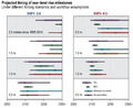 Thumbnail for version as of 16:15, 12 May 2026