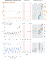 Thumbnail for version as of 16:15, 12 May 2026