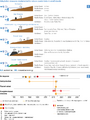 Thumbnail for version as of 16:16, 12 May 2026