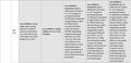 Thumbnail for version as of 16:16, 12 May 2026