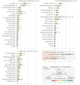 Thumbnail for version as of 16:15, 12 May 2026