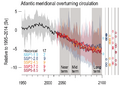 Thumbnail for version as of 16:16, 12 May 2026