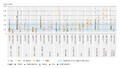 Thumbnail for version as of 16:15, 12 May 2026