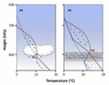 Thumbnail for version as of 16:16, 12 May 2026