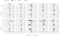 Thumbnail for version as of 16:16, 12 May 2026