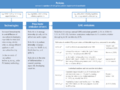 Thumbnail for version as of 16:16, 12 May 2026