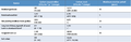 Thumbnail for version as of 16:15, 12 May 2026